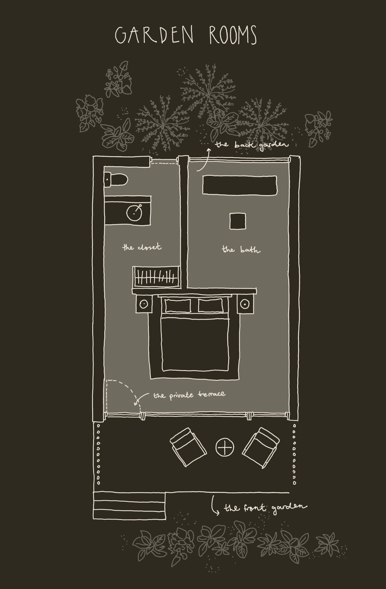 Garden Rooms Floor Plan